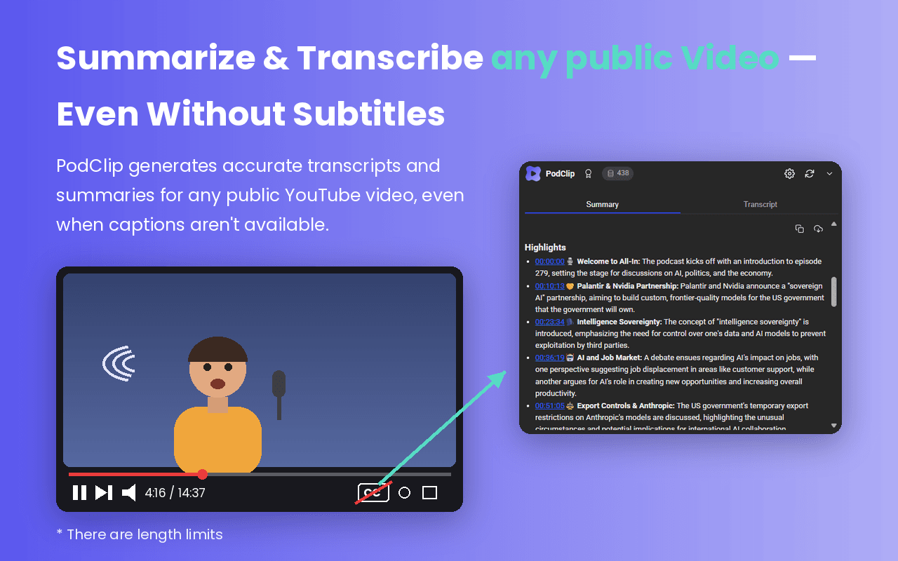 PodClip panel on a YouTube page showing a summary with timestamped highlights